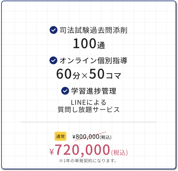 司法試験パッケージプラン